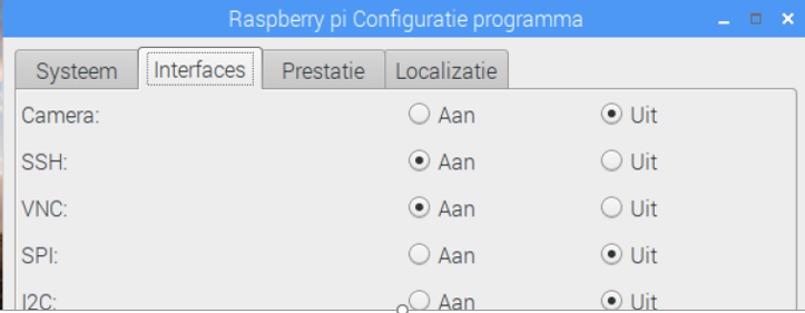 VNC