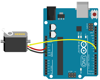 Servo met Arduino UNO