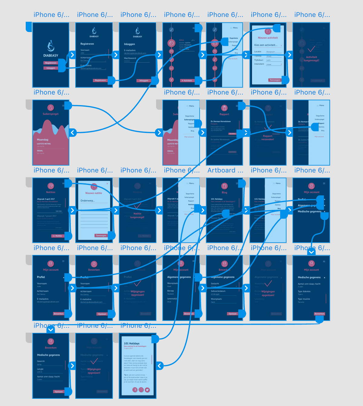 Wireflow/Prototype voor de smartphone-app in Adobe XD.