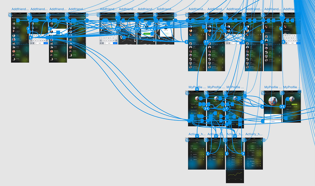 Wireflow/Prototype voor de smartphone-app in Adobe XD.